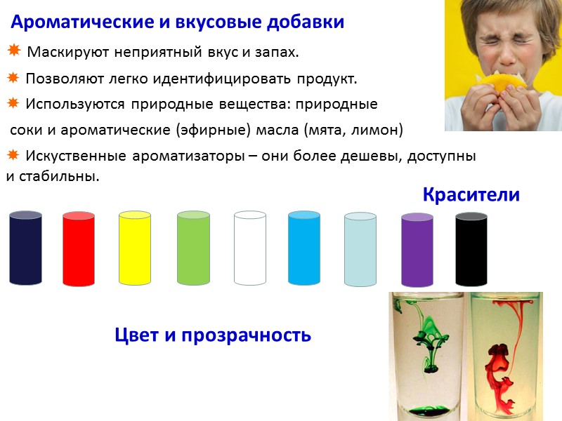 Ароматические и вкусовые добавки  Маскируют неприятный вкус и запах.  Позволяют легко идентифицировать